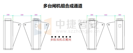 停車場擺閘的遙控鑰匙怎么配？